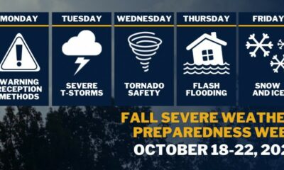 Mississippi Severe Weather Awareness Week: Statewide tornado drill Wednesday, Oct. 20 at 9:15 AM