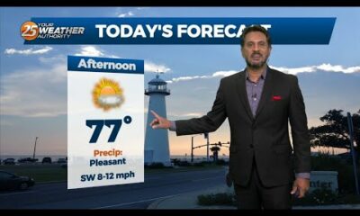 4/14 – The Chief’s “Beautiful Sunny Day” Friday Morning Forecast