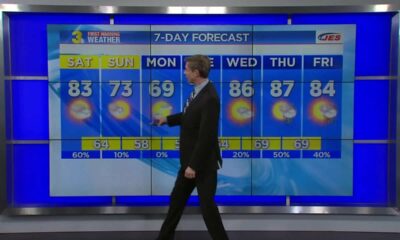 Patrick’s Friday PM Forecast 5/19