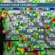 Patrick’s Thursday PM Forecast 5/25