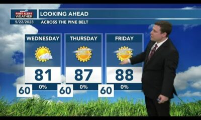 Patrick’s Monday PM Forecast 5/22