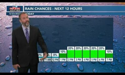 05/23 Ryan’s “Few Showers” Tuesday Morning Forecast