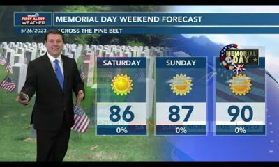 Patrick’s Friday PM Forecast 5/26