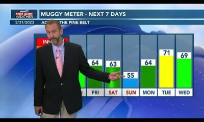 05/31 Ryan’s “Back to Normal” Wednesday Morning Forecast