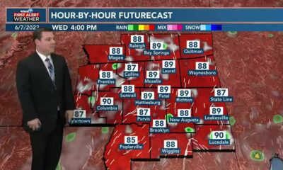 Patrick’s Tuesday PM Forecast 6/6