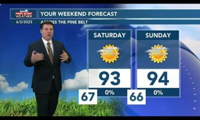 Patrick’s Friday PM Forecast 6/2