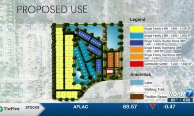 New housing development under consideration in Petal