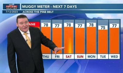 7/12 – Rex’s Wednesday Morning Forecast