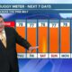 7/12 – Rex’s Wednesday Morning Forecast