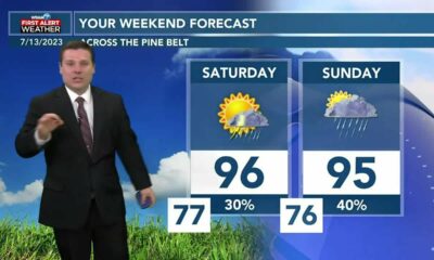 Patrick’s Thursday PM Forecast 7/13