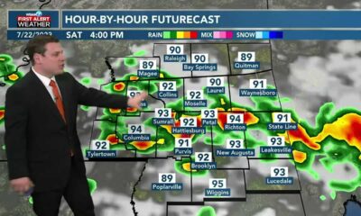 Patrick's Friday PM Forecast 7/21