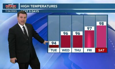 Patrick's Monday PM Forecast 7/24