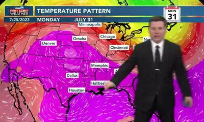 Patrick’s Tuesday PM Forecast 7/25