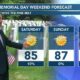 05/26 Ryan’s “Typical Spring” Friday Morning Forecast