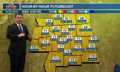 Patrick’s Tuesday PM Forecast 5/2