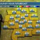 Patrick’s Tuesday PM Forecast 5/2