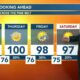 Patrick’s Monday PM Forecast 7/31