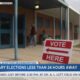 Mississippi’s primary elections less than 24 hours away