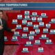 Patrick’s Monday PM Forecast 8/14