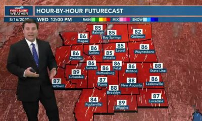 Patrick’s Tuesday PM Forecast 8/15