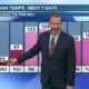 08/15 Ryan’s “Cooling Off” Tuesday Morning Forecast