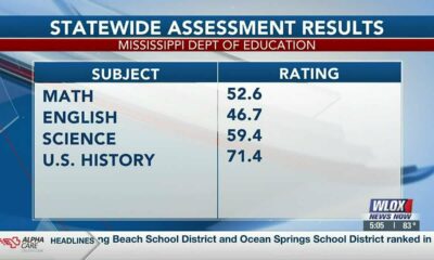 Two Coast school districts get top marks in state academic assessment