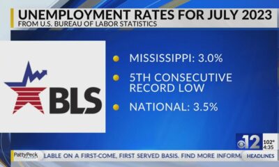 Mississippi unemployment rate hits record low for July 2023