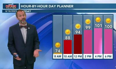 08/18 Ryan’s “100s Return” Friday Morning Forecast