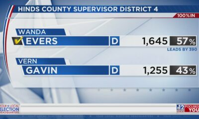 Mississippi's primary election runoff results