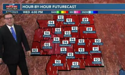 Patrick’s Tuesday PM Forecast 8/29