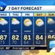 07/31 Ryan’s “Dangerously Hot” Monday Morning Forecast