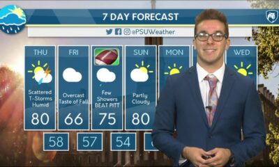 08/03 Ryan’s “Hottest” Thursday Morning Forecast