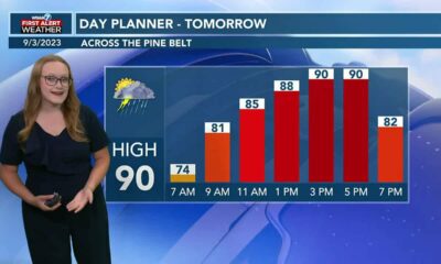 Hannah's Sunday Forecast