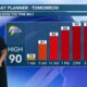 Hannah's Sunday Forecast