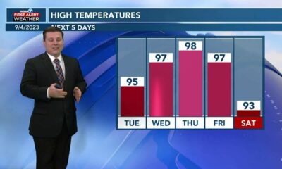 Patrick's Monday PM Forecast 9/4