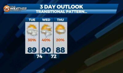 9/12 - Chris's "Spotty T-Storms" Tuesday Afternoon Forecast