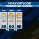 9/12 – Chris’s “Spotty T-Storms” Tuesday Afternoon Forecast