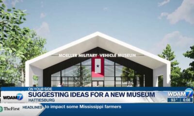 Suggesting ideas for a new museum