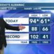 09/19 Ryan’s “Fall Start, Summer Afternoon” Tuesday Morning Forecast