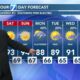 9/22 - Rex's Friday Morning Forecast