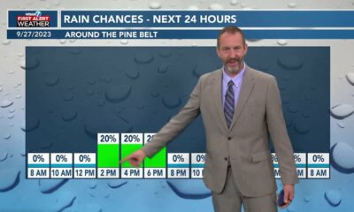 09/27 Ryan’s “Drying Out” Wednesday Morning Forecast