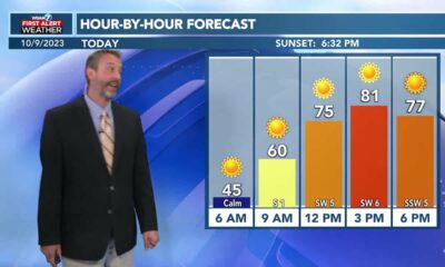 10/09 Ryan’s “Chilly!” Monday Morning Forecast