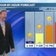 10/09 Ryan’s “Chilly!” Monday Morning Forecast