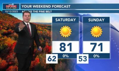 Patrick’s Thursday PM Forecast 10/12