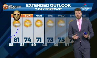 "Friday The 13th" Forecast - Meteorologist Trey Tonnessen