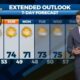 “Friday The 13th” Forecast – Meteorologist Trey Tonnessen