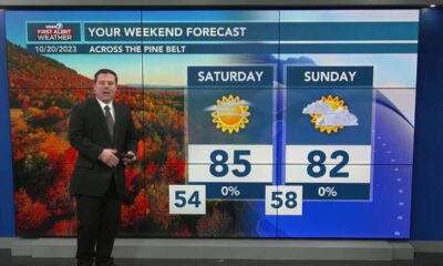 Patrick’s Friday PM Forecast 10/20