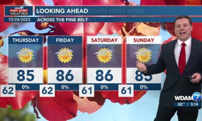 Patrick’s Tuesday PM Forecast 10/24