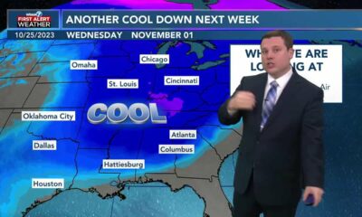 Patrick's Wednesday PM Forecast 10/25