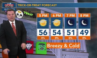 Patrick’s Monday PM Forecast 10/30